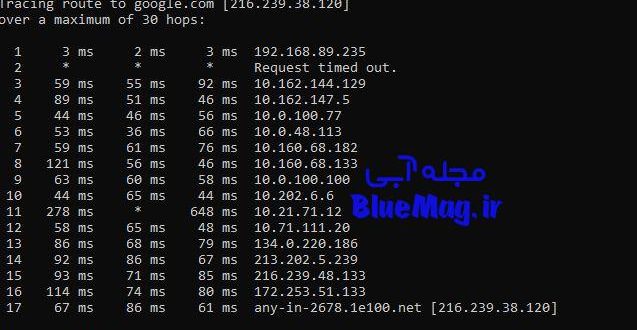 8 دستور کاربردی در Command Prompt خط فرمان ویندوز
